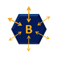 B2B Marketplace logo