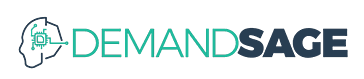 Demand Sage logo