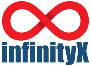 InfinityX Furniture Retail logo