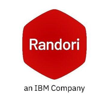 IBM Security Randori Recon logo