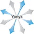 Yonyx logo