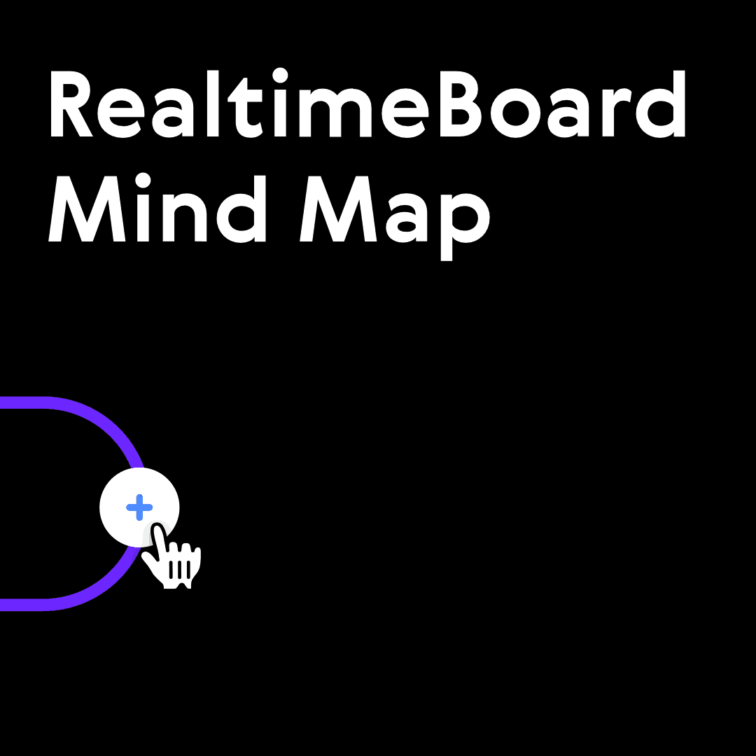 Mind Map by RealtimeBoard logo