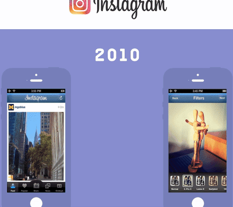Great Apps Timeline logo