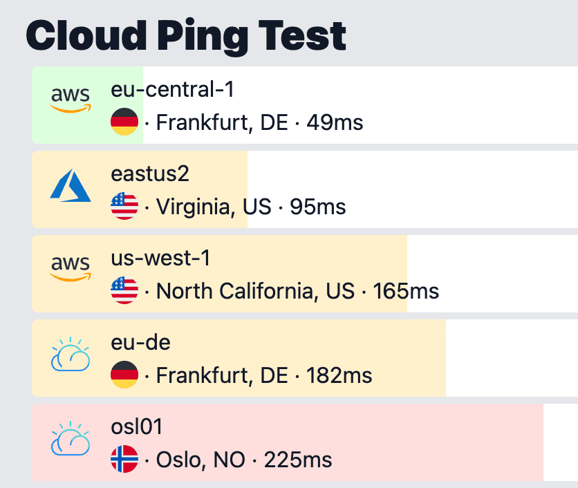 Web Ping logo