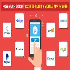 Top E-Commerce Web Development Companies logo