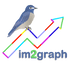 im2graph logo
