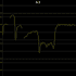 Vocal Pitch Monitor logo
